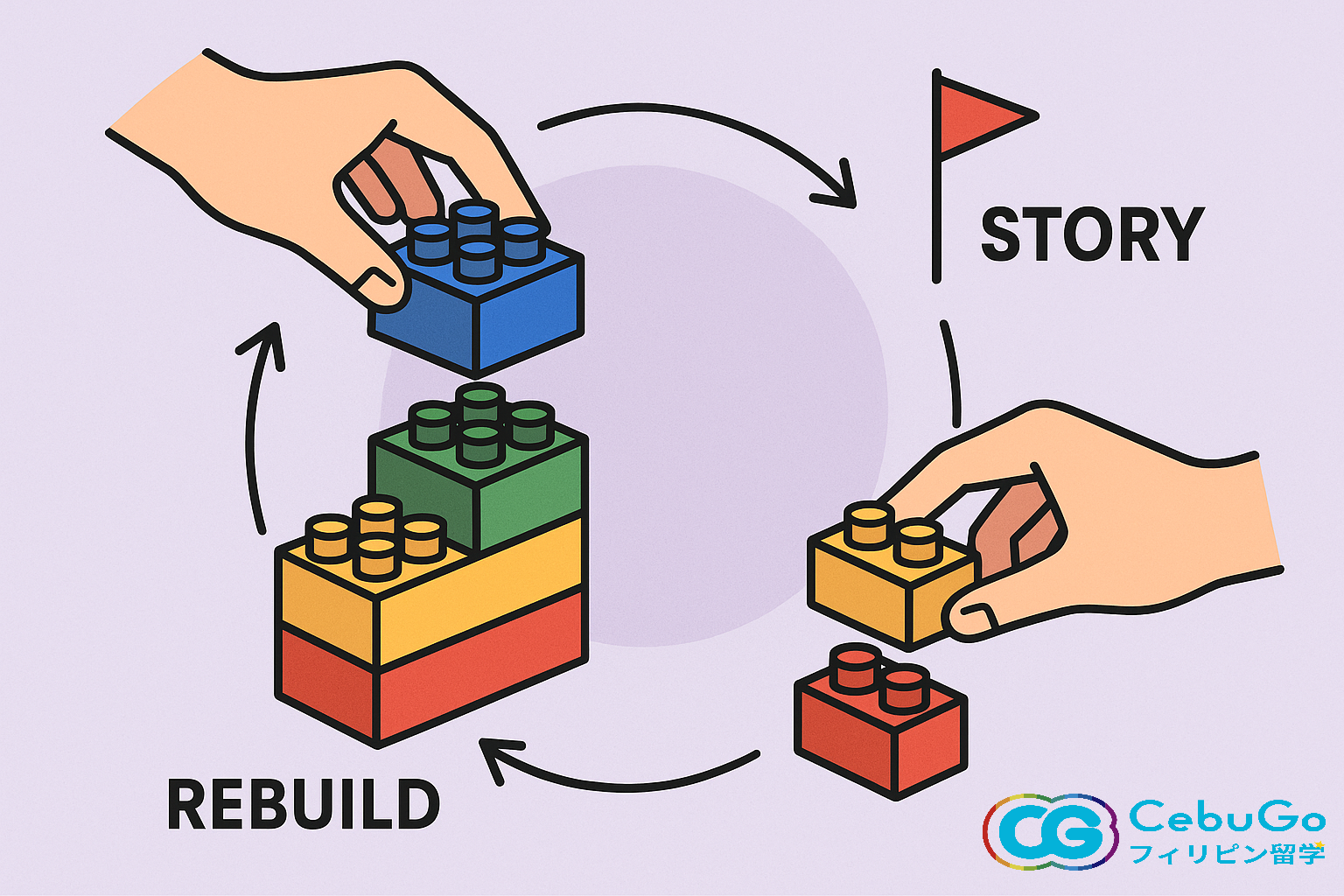 数字の裏側にある「なぜ」を読み解