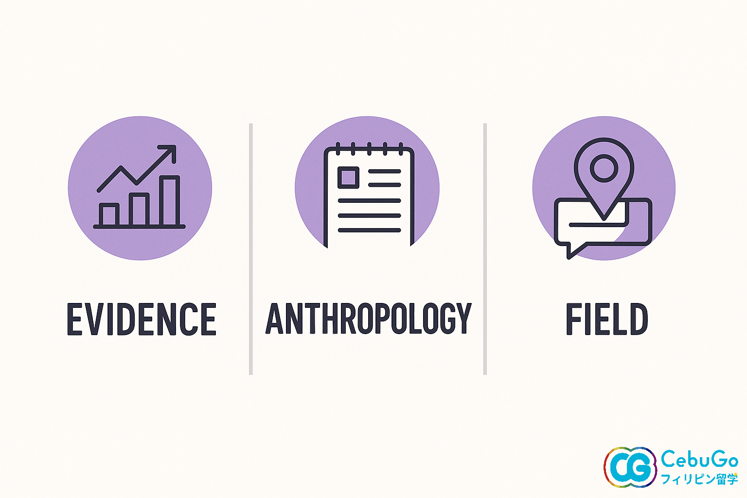 同じ情報でも、人によって最適解は変わる