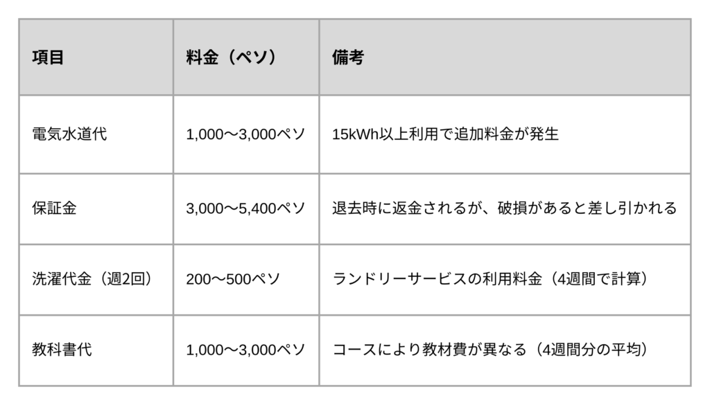 学校ごとに違う「追加費用」のリアル