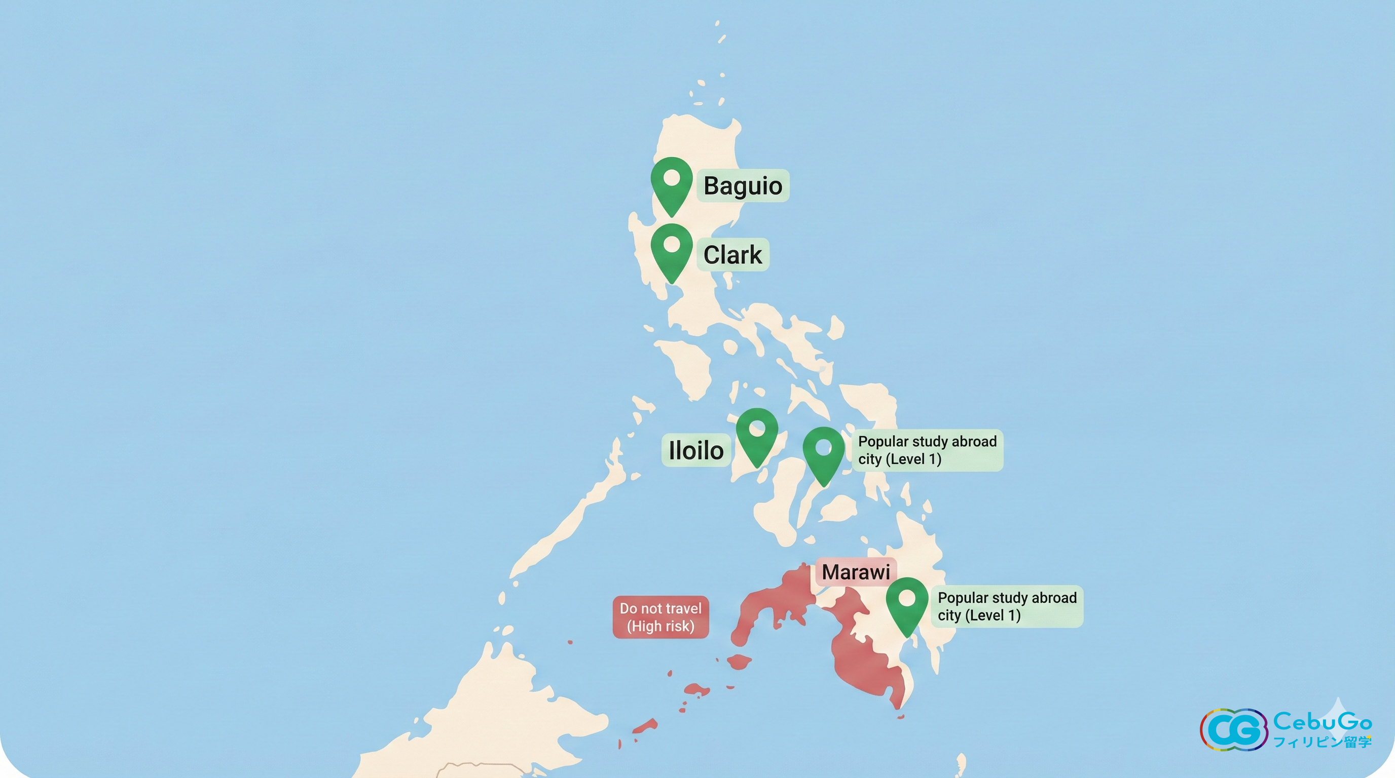 ィリピンの地図。バギオ、クラーク、イロイロ、そしてセブ島周辺の人気留学都市には緑色のピンが立ち「Popular study abroad city (Level 1)」と表示されている。一方、ミンダナオ島のマラウィ周辺は赤く塗られ「Do not travel (High risk)」と警告されている。