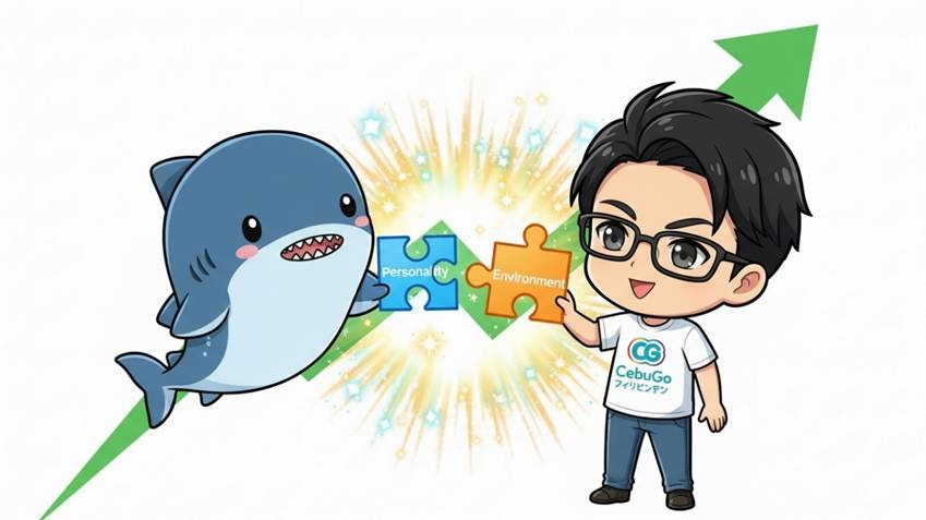 《「直感」を「確信」に変える。環境マッチングの効果》