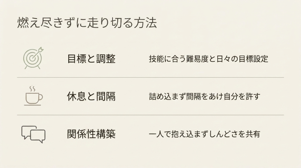 スパルタ留学で燃え尽きないための5つの方法