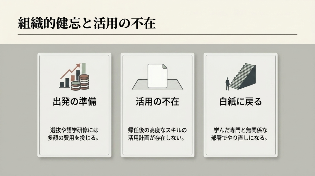 去る者は日々に疎し効果で帰任者が評価されない構造
