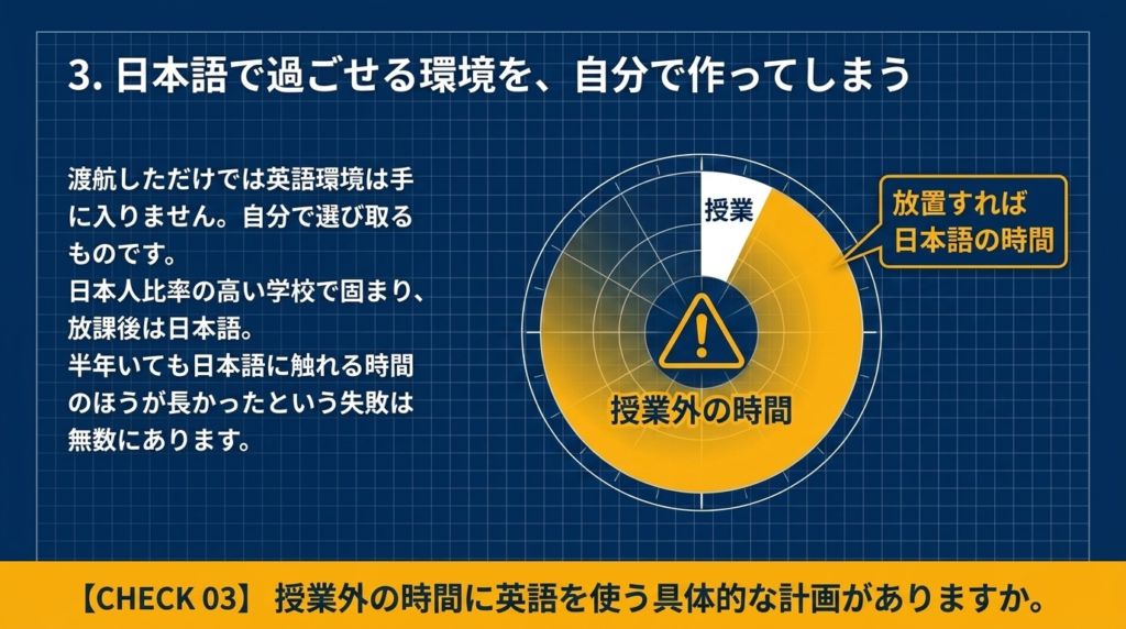 日本語で過ごせる環境を、自分で作ってしまう