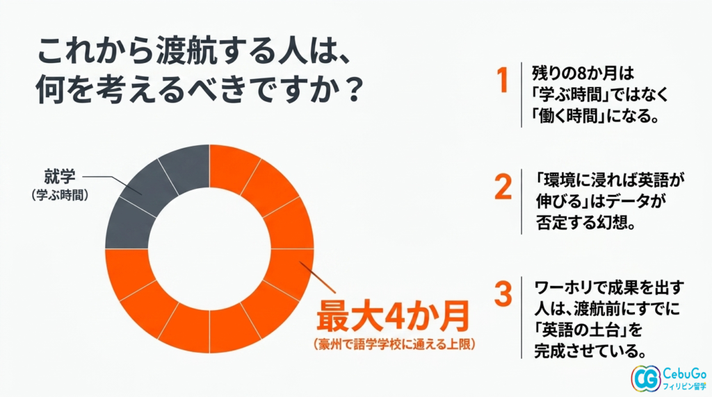 これから渡航する人は、何を考えるべきですか？
