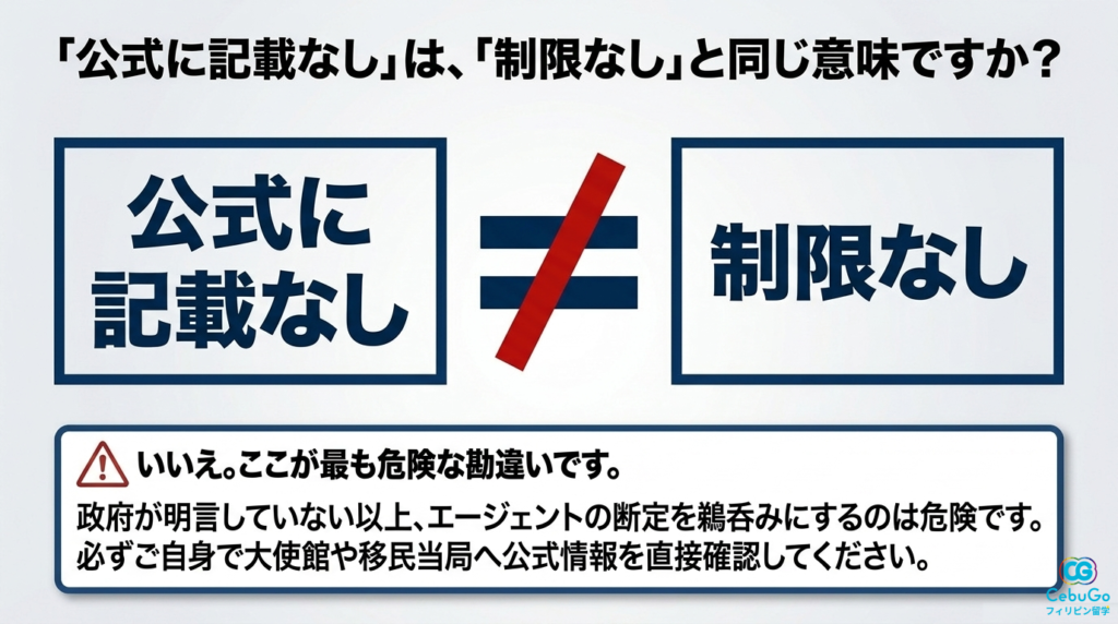 カナダやフランスなど公式記載がない国の就学制限に関する注意喚起