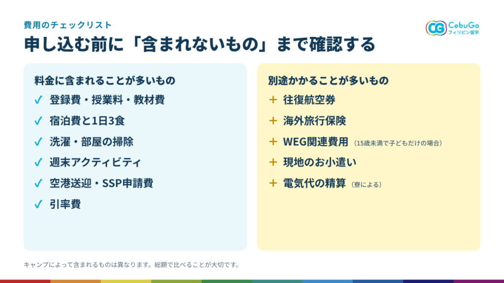 フィリピン英語キャンプの料金に含まれるものと含まれないもののチェックリスト
